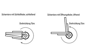 Federscharniere 
aus Stahl, Edelstahl oder Aluminium 50 mm